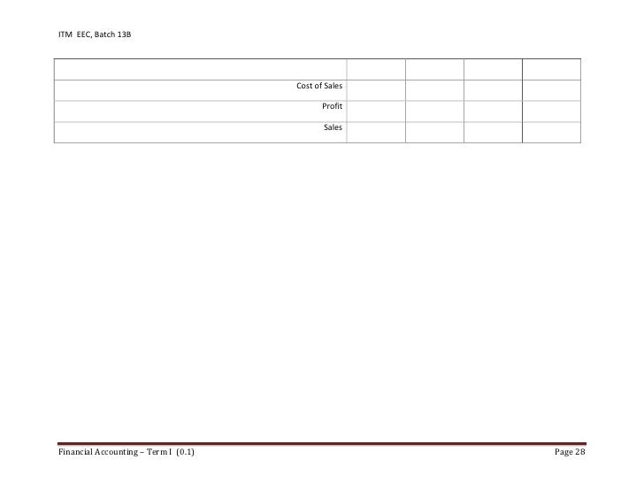 Accounatancy image regarding Hink Pinks Printable named Accounatancy